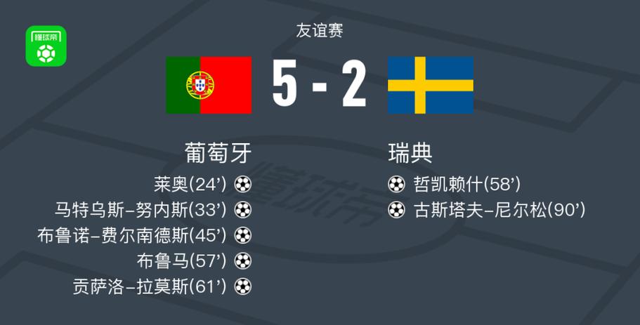 瑞典vs葡萄牙比分预测